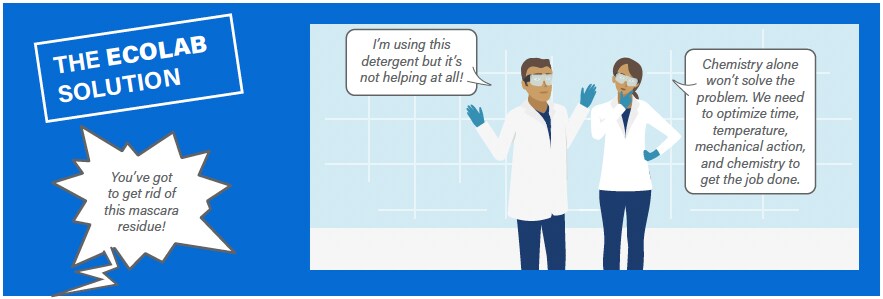 The Ecolab Solution Comic 2