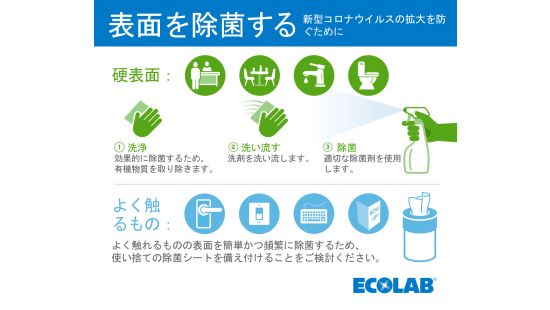 Ecolab environmental cleaning inforgraphic to protect against covid-19 infographic.